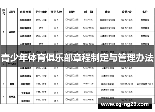 青少年体育俱乐部章程制定与管理办法